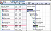 gantt chart